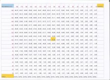 ΤΙΜΟΚΑΤΑΛΟΓΟΣ ΤΕΜ ΜΕΛΑΜΙΝΩΝ